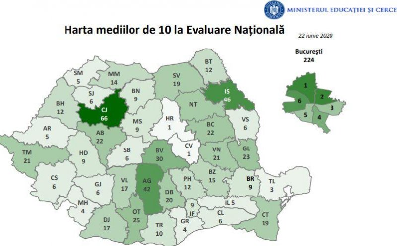Premii de la CJ pentru elevii de nota 10 de la Evaluarea Națională