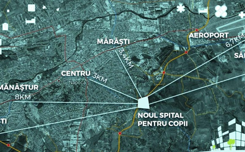Spitalul Pediatric Monobloc: a fost semnat contractul cu Ordinul Arhitecților din România