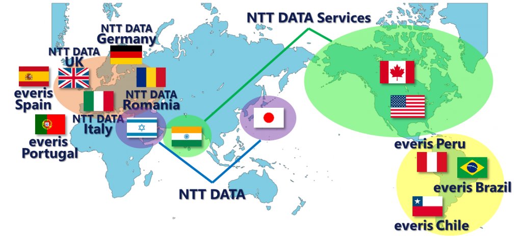 Au început înscrierile la cea de a 11- a ediție a concursului NTT DATA,  Open Innovation