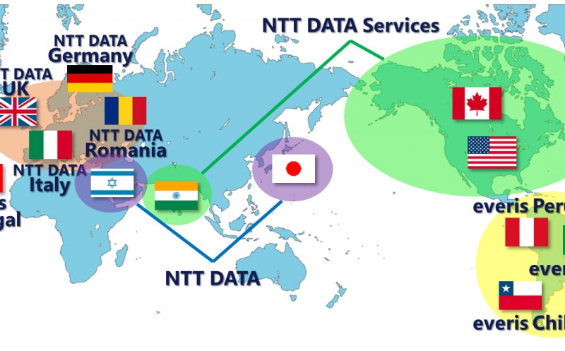 Au început înscrierile la cea de a 11- a ediție a concursului NTT DATA,  Open Innovation