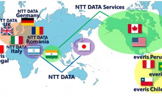 Au început înscrierile la cea de a 11- a ediție a concursului NTT DATA,  Open Innovation