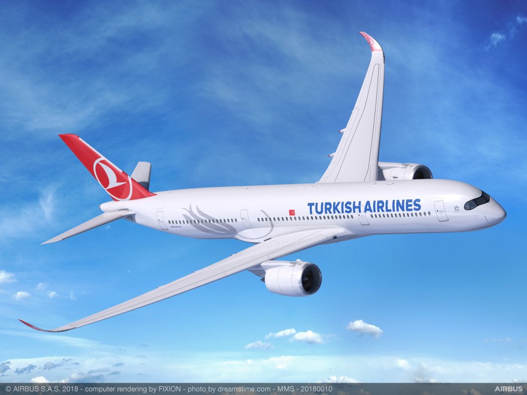 Se reiau zborurile spre Istanbul de pe Aeroportul Cluj