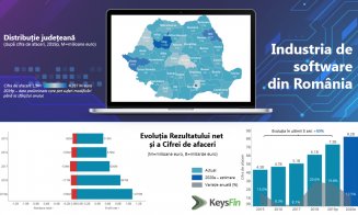 Informaticienii Clujului au produs 1 miliard de euro într-un an