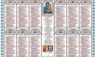 Calendar ortodox 5 decembrie. Sărbatoare mare în Ajun de Moș Nicolae