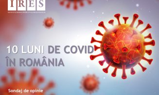 SONDAJ IRES/ România după 10 luni de COVID-19: Peste jumătate dintre români cunosc pe cineva care s-a infectat cu SARS CoV-2