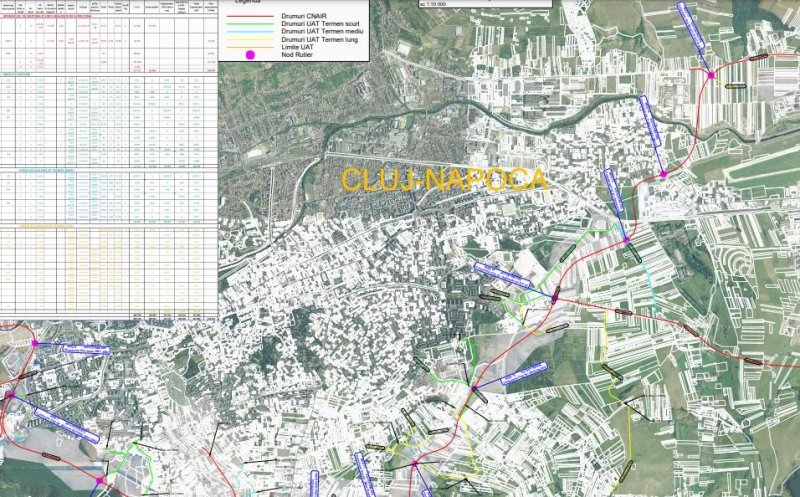 Centura Metropolitană a primit avizul de mediu