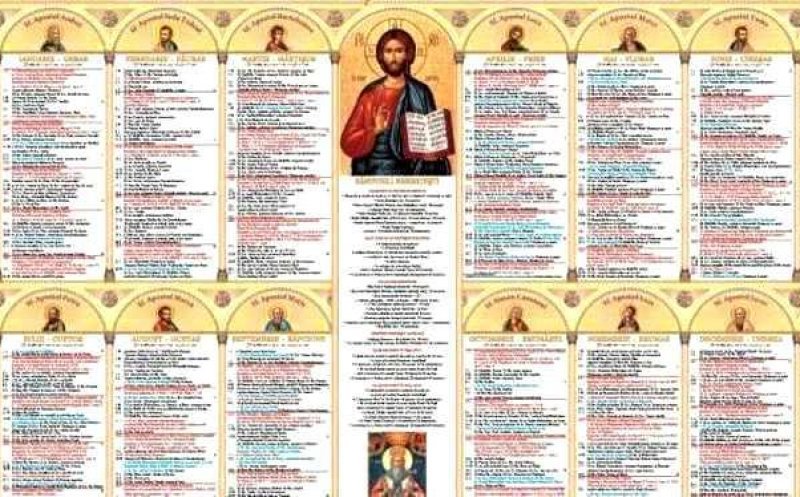 CALENDAR ORTODOX 9 FEBRUARIE. Ce sfânt mare este sărbătorit astăzi?