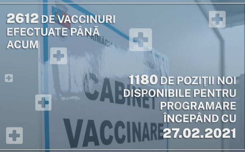 De luni, la Gherla vor fi disponibile peste 1000 de locuri pentru vaccinare