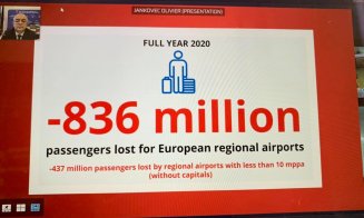 Aeroportul Internațional din Cluj, grav afectat de pandemie.  Măsurile de sprijin propuse de Emil Boc