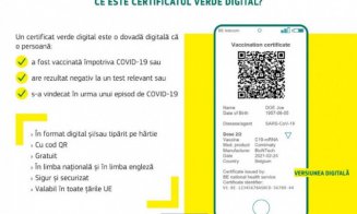 Cum se va obține adeverința electronică verde