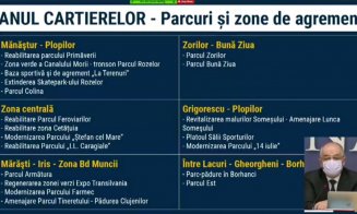 Anul cartierelor la Cluj-Napoca. Ce investiţii se fac în fiecare zonă în parte (LISTE)