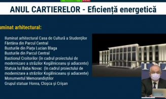 Anul cartierelor la Cluj-Napoca. Ce investiţii se fac în fiecare zonă în parte (LISTE)