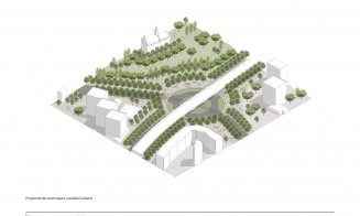 Cum va arăta Parcul Primăvarii: amfiteatru, pajişti de picnic, locuri de sport şi joacă. Se modifică şi străzile Meşter şi Cioran