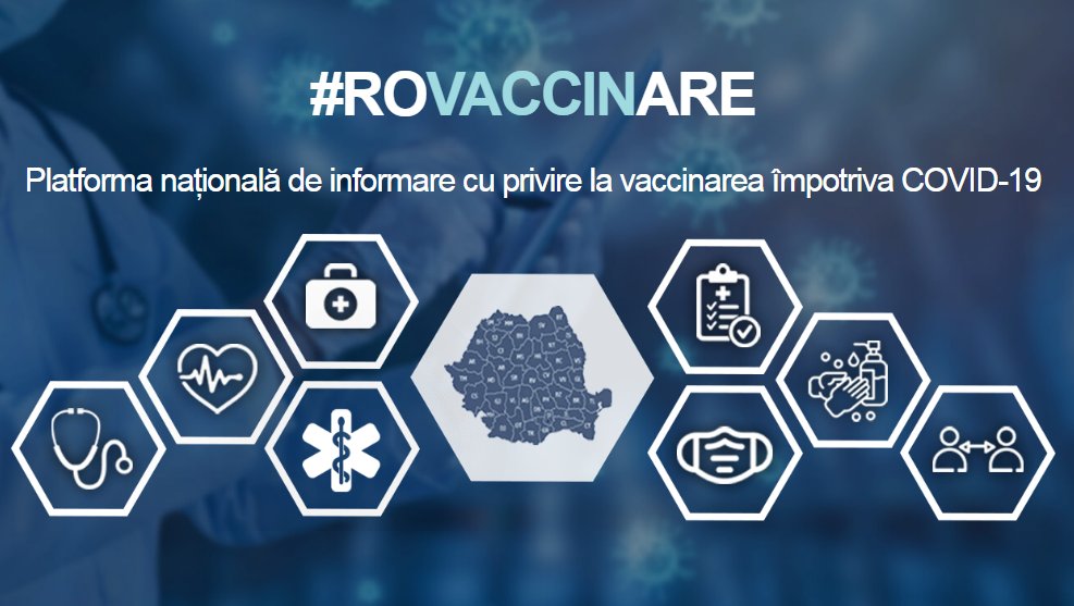 Modificări în platforma de programare. Cei de pe listele de așteptare vor putea estima când le vine rândul la vaccinare