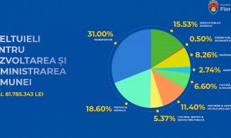 Cum arată bugetul comunei Florești pentru 2021. Investiții în metrou, strada Eroilor, școală nouă, canalizare în Tăuți și multe altele