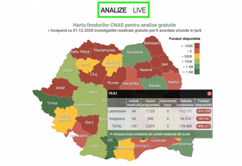 Vrei să știi unde poți face analize medicale gratuite? Harta interactivă care îți arată în timp real unde sunt fonduri