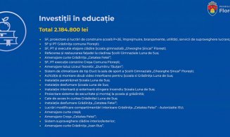 Cum arată bugetul Floreștiului pe anul 2021. Bogdan Pivariu a anunțat care sunt investițiile comunei