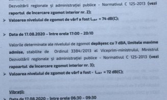 Clujean adus în pragul disperării de zgomotul din sala de fitness de la parterul blocului, cu program de la 6 la 23. „Autoritățile nu au niciun inte