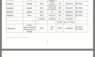 Boc și-a trecut casa de la Câmpenești în declarația de avere
