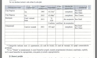 Boc și-a trecut casa de la Câmpenești în declarația de avere