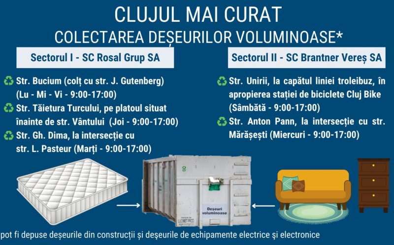 Colectarea deșeurilor voluminoase, prelungită până în 15 august. Unde le poţi duce gratuit