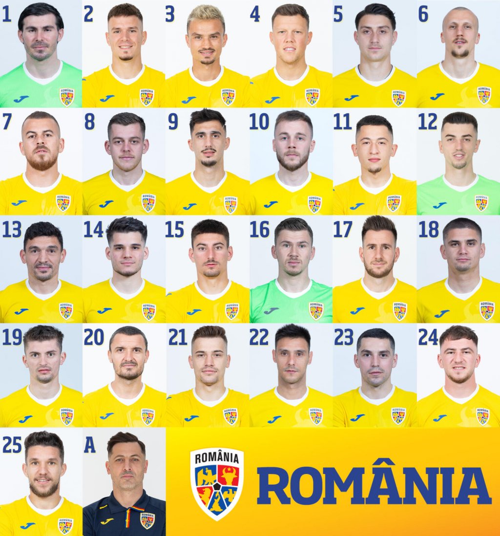 Numerele “tricolorilor” pentru amicalele cu Georgia și Anglia. Ce au ales “feroviarii” Păun și Camora