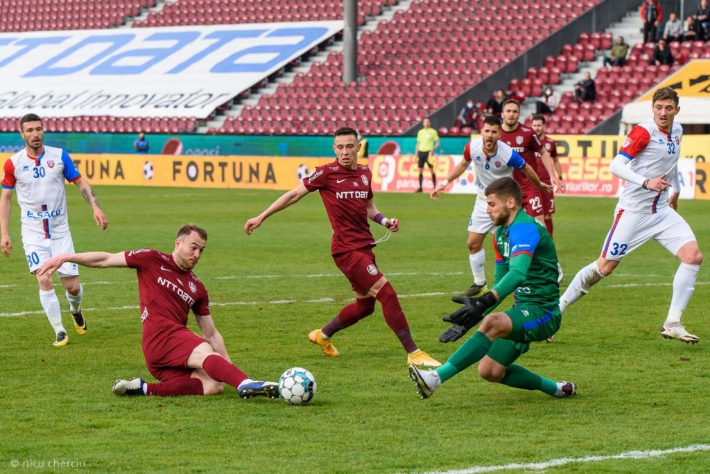 Peste cine ar putea da CFR Cluj în Liga Campionilor, dacă trece de primul tur preliminar