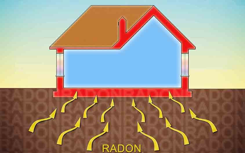 Nivel crescut de radon în clădirile cu școli și grădinițe din România