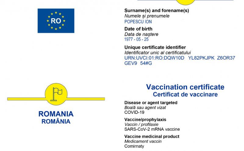 Peste 1,2 milioane de români și-au descărcat "pașaportul COVID". Cei opt pași pentru obținerea certificatului