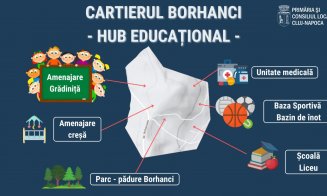 Emil Boc: "Creșă, grădiniță, școală, unitate medicală, bază sportivă și pădure parc în Borhanci". Clujenii îl întreabă CÂND