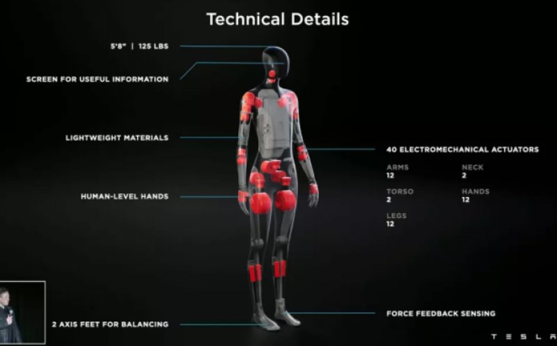Elon Musk lansează robotul "Tesla Bot", cu care vrea să revoluţioneze munca