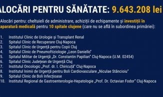 Alocări nerambursabile, de peste 9 milioane lei, pentru spitalele clujene