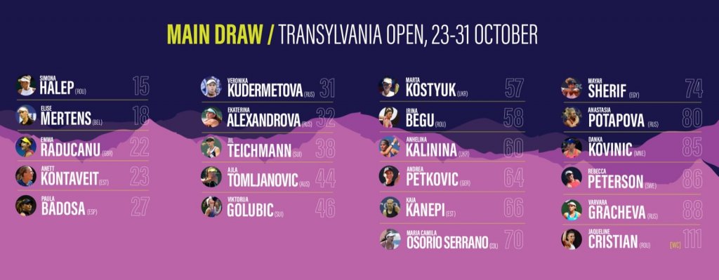 Transylvania Open