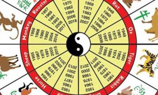 Zodiac CHINEZESC saptamana 11-17 octombrie 2021