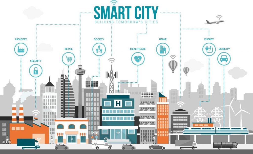 Alba Iulia şi Cluj-Napoca, cele mai „smart“ oraşe din România