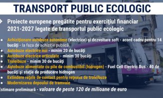 Mobilitate verde la Cluj-Napoca: Toate cele 24 de tramvaie ASTRA au ajuns în oraş. 20 sunt deja în circulație