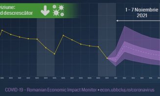 Vești bune! UBB: Numărul cazurilor noi de COVID înregistrează o scădere