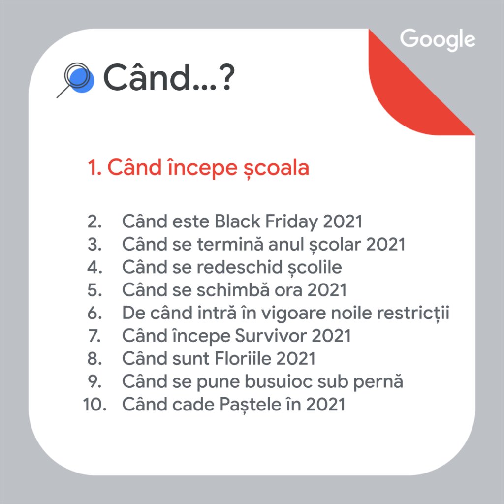 Topul celor mai populare căutări ale românilor, pe Google în 2021