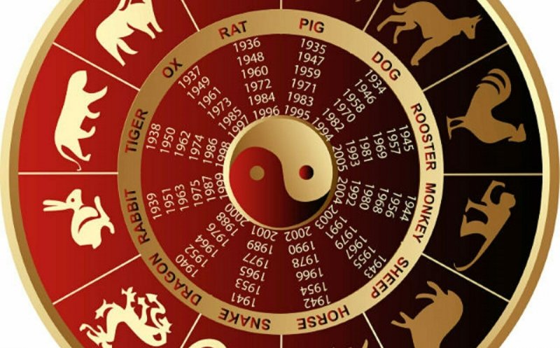 Zodiac CHINEZESC săptămâna 20-26 decembrie. Trei zodii vor avea parte de bani
