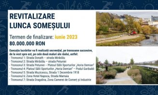 Primarul Clujului a anunțat la ce proiecte se mai lucrează anul acesta. Când vor fi GATA