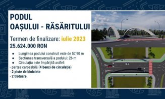 Primarul Clujului a anunțat la ce proiecte se mai lucrează anul acesta. Când vor fi GATA