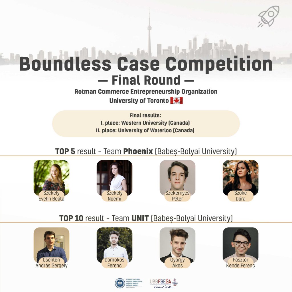 Două echipe de studenți ai UBB au obținut rezultate remarcabile la concursul internațional de studii de caz de la Toronto