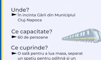 Ajutor pentru refugiații ucraineni la Cluj-Napoca. UNDE  se pot face donații / se pot înscrie voluntari