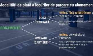 Plata parcărilor cu abonament din municipiul Cluj-Napoca se poate face online