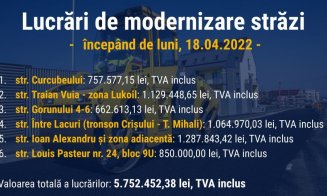 6 străzi intră în modernizare cu 5.7 milioane lei