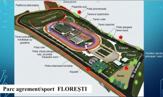 MEGA Parc de Agrement și Sport în Florești. Va costa peste 23 mil. lei și va avea 41.000 de metri pătrați