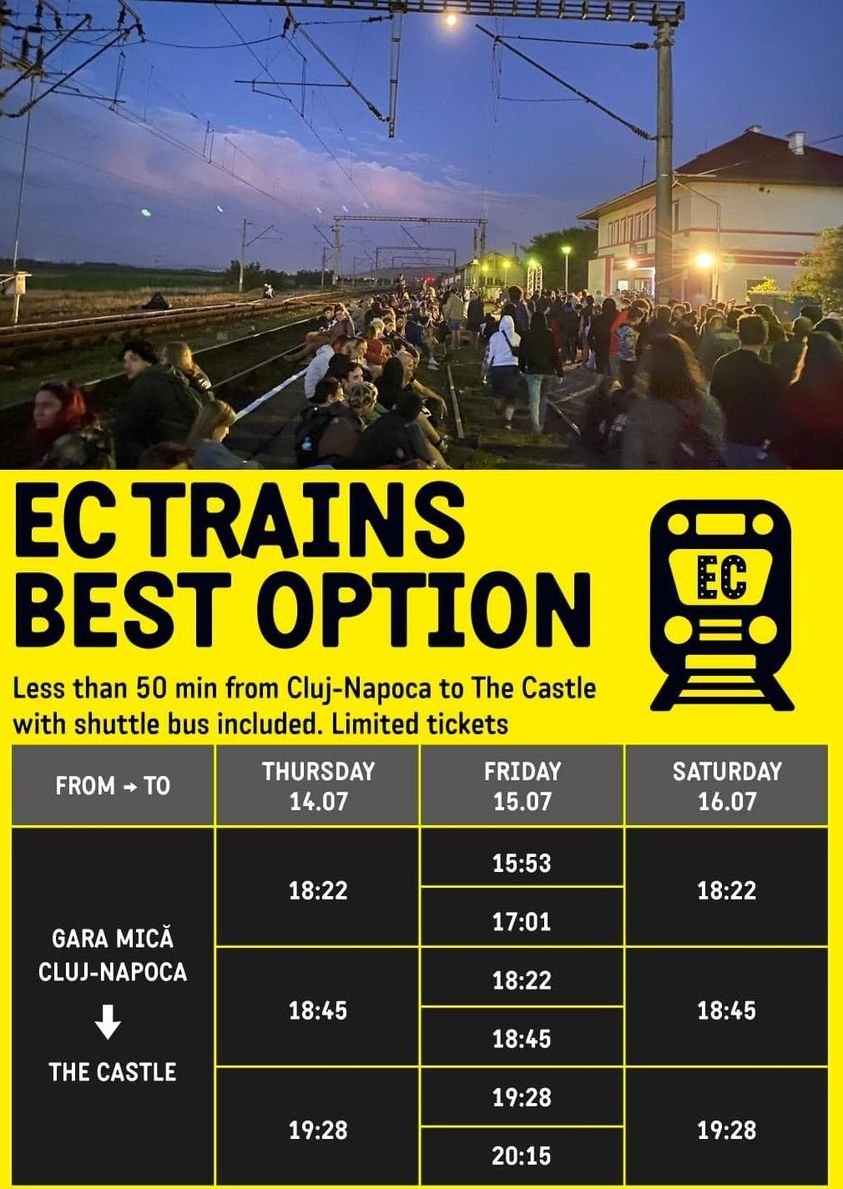 Soluții pentru problemele de mobilitate și sustenabilitate la Electric Castle de la un expert în domeniul operaționalizării traficului și a transportului public