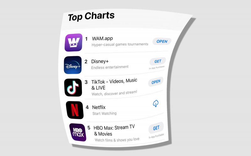 O aplicație fondată la Cluj a reușit imposibilul: a detronat TikTok, Disney și Netflix. De unde a pornit "nebunia" WAM