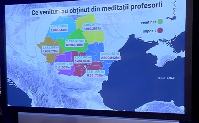 Câți bani fac profesorii din meditații. Un profesor din Cluj a încasat 40.000 de euro