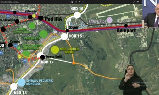 Care este TRASEUL primei etape din Centura Metropolitană a Clujului. Se începe cu accesul la Spitalul Regional, DN1 Florești la 6 benzi